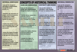 Thumbnail preview of historical thinking poster