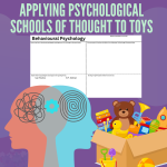 Applying the Psychological Schools of Thought to Toys